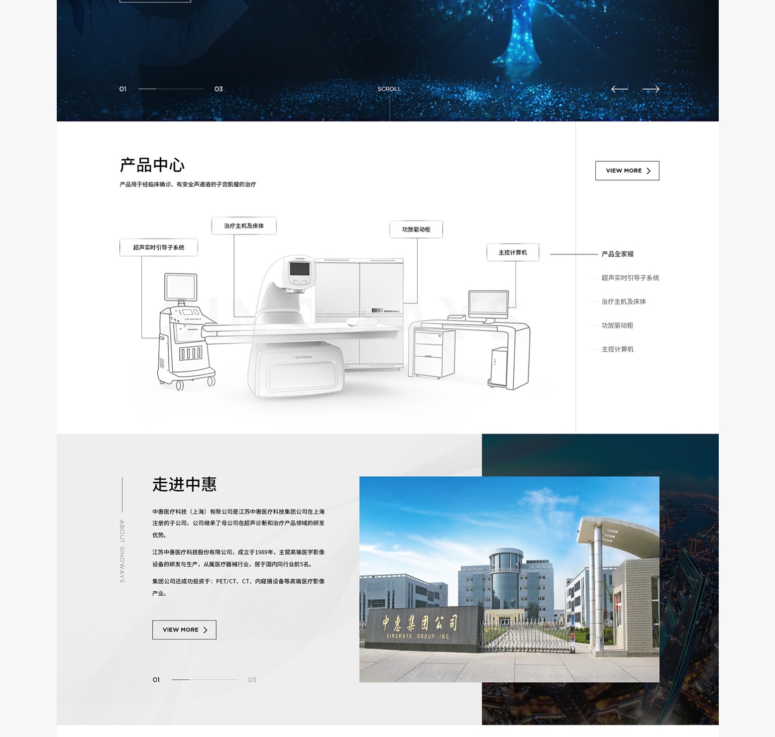 中惠医疗(图5)
