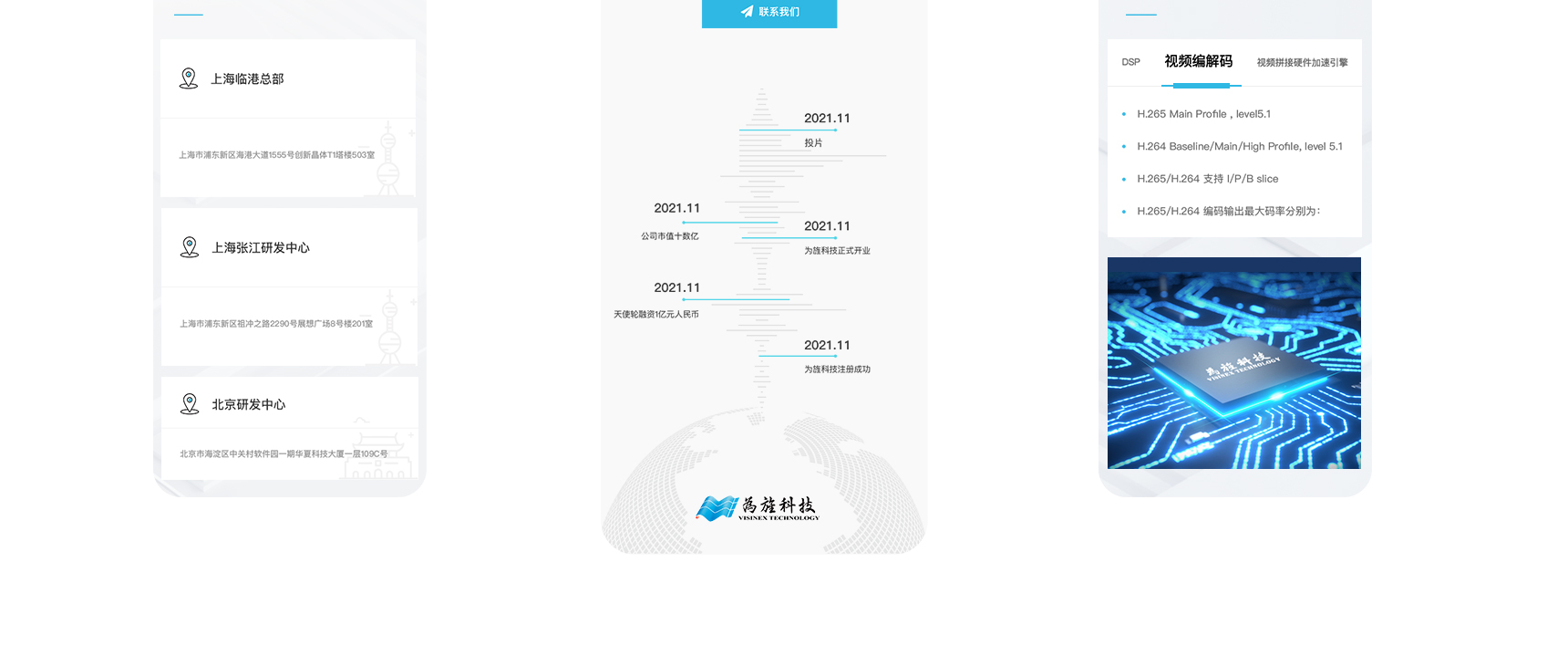 为旌科技(图9)