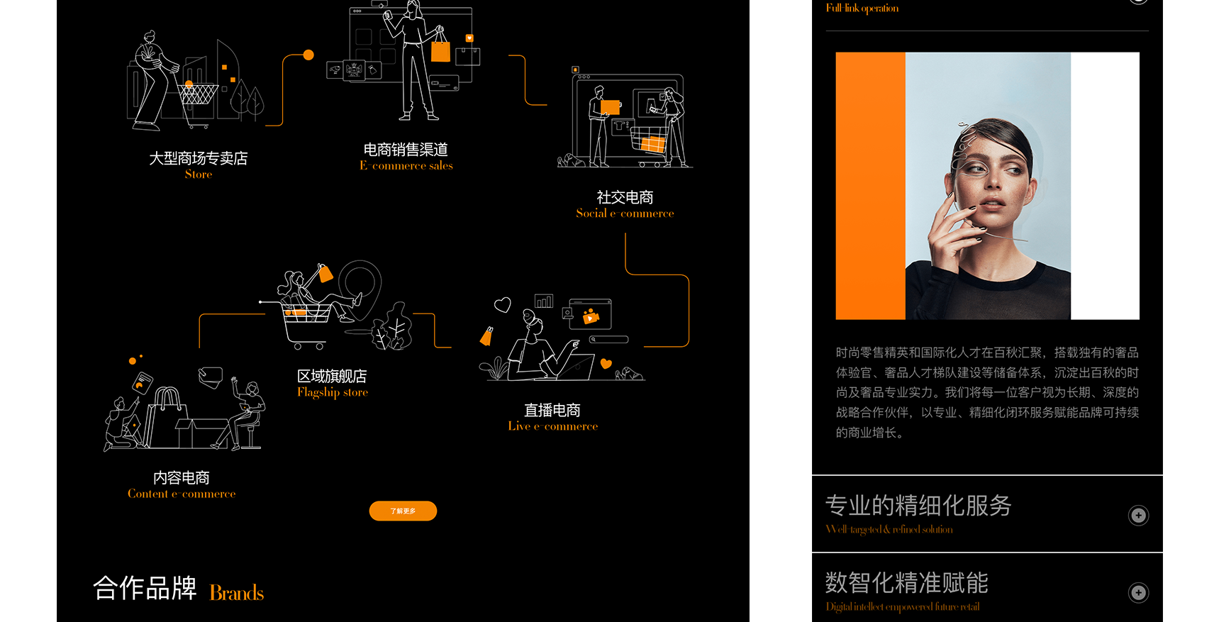 百秋(图8)