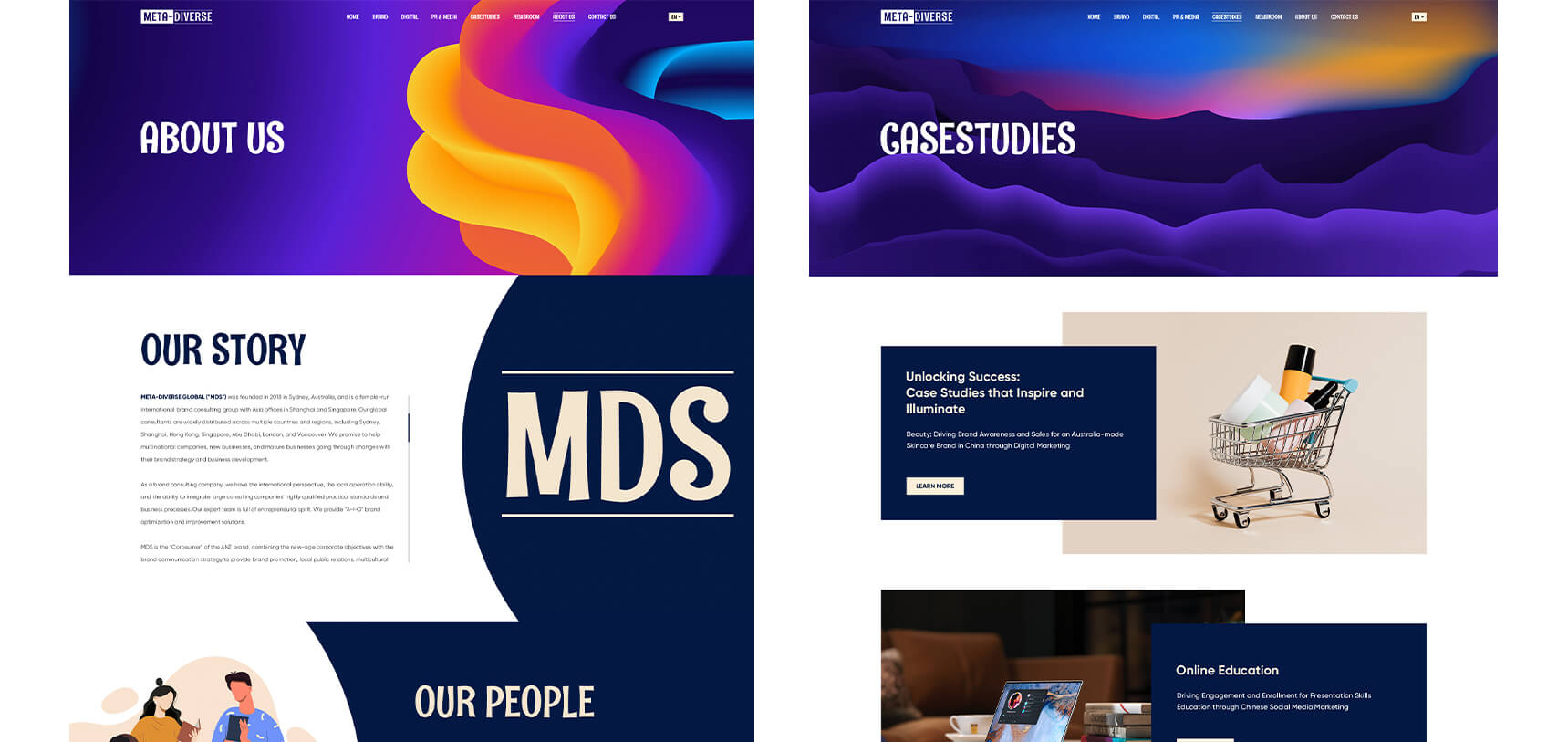 MDS(图8)