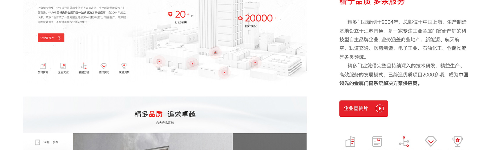 精多门业(图5)