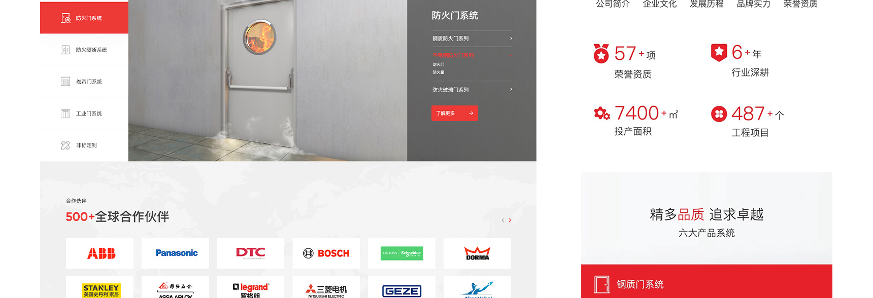 精多门业(图6)