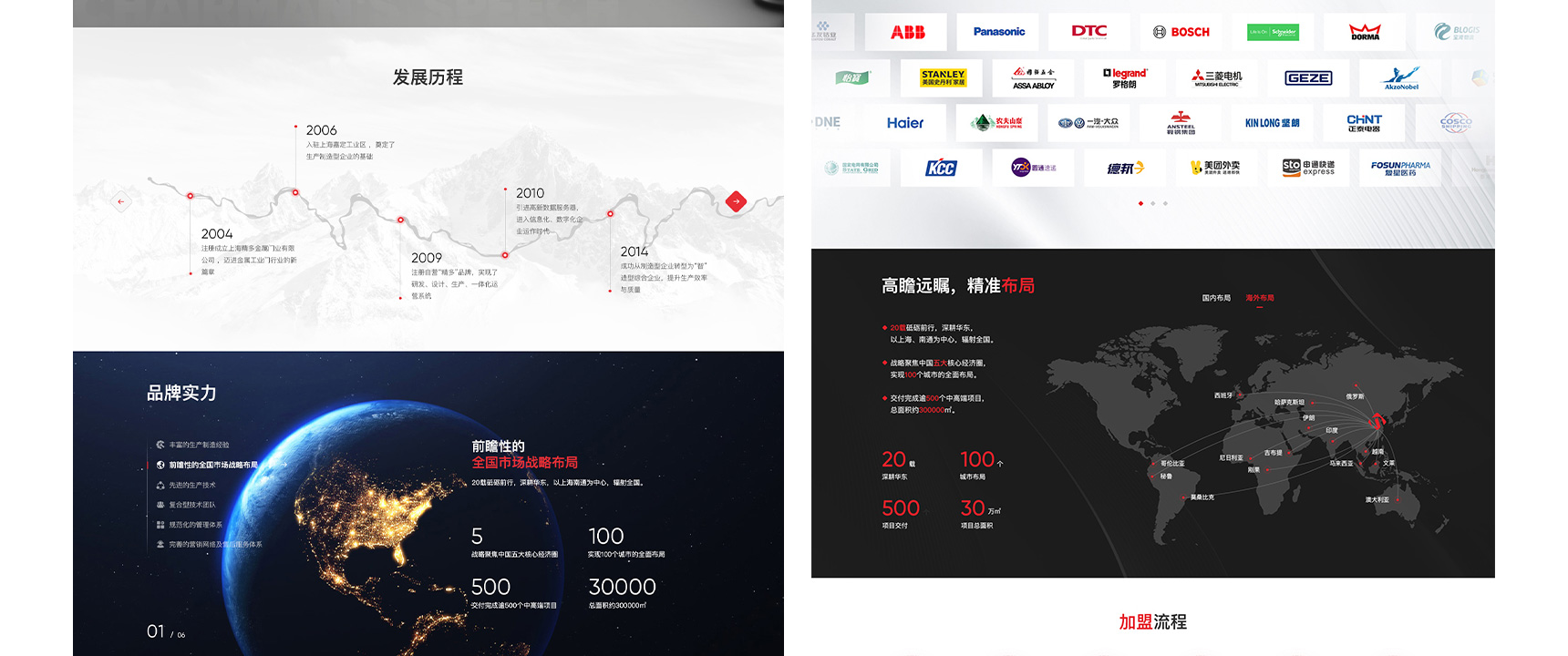 精多门业(图13)