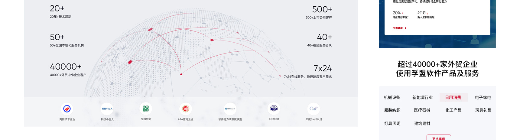 孚盟科技(图10)