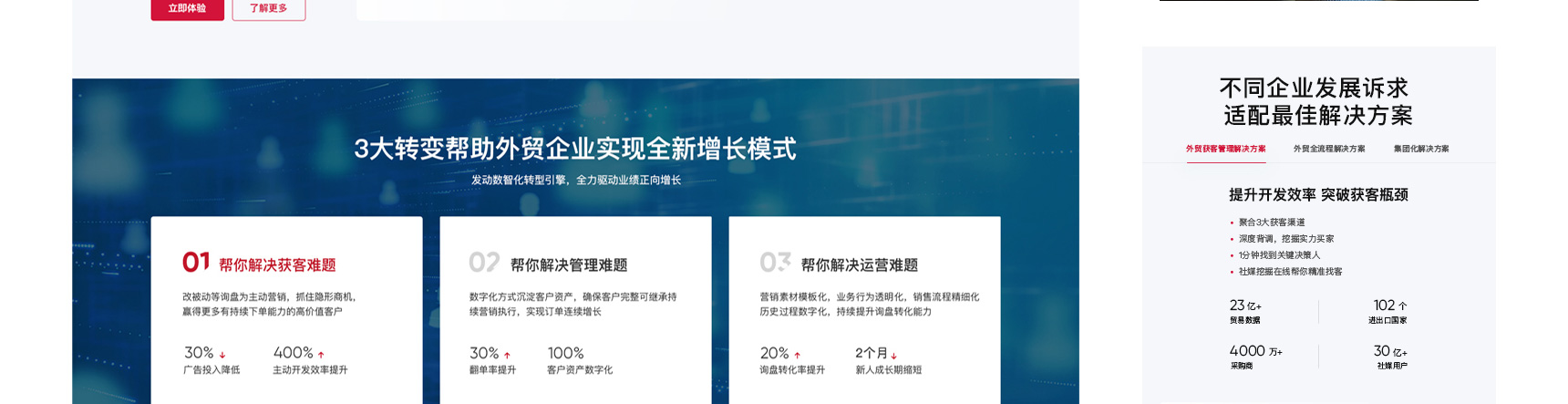 孚盟科技(图8)