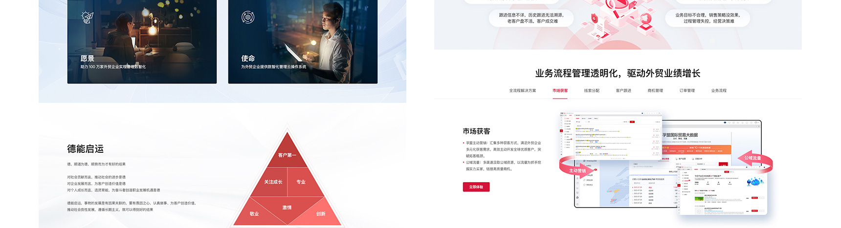 孚盟科技(图17)